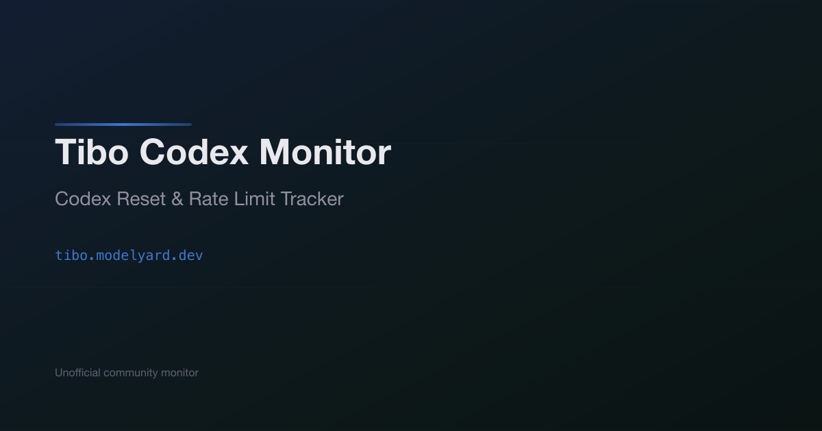 Codex Reset Latest ModelYard Tibo Codex Reset & Usage Limit Updates | ModelYard